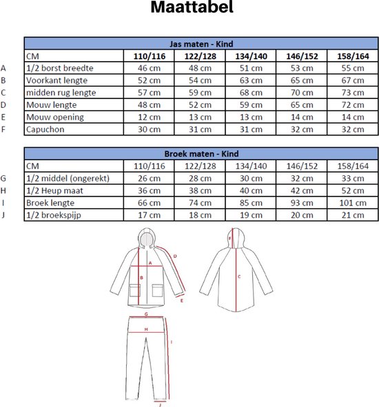Maattabel voor jas en broek voor kinderen.