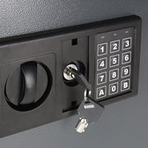 Sleutelkluis - Key safe - sleutelkast / Afsluitbare Sleutelbox , Lockable Key Box