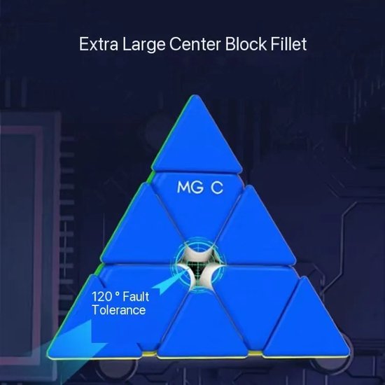 Thumbnail van een extra afbeelding van het spel YJ MGC EVO Pyraminx Magnetic - Rubik's cube