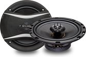 Caliber Autospeakers - Ø 16,5 cm speaker frame - 30 mm Mylar Dome Tweeters - 240 Watt Peak - 2-weg Coaxiaal Luidspreker set - inclusief Grill (CDS6G)