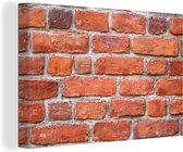 Toile Peinture Murale - Brique - Rouge - 180x120 cm - Décoration murale XXL