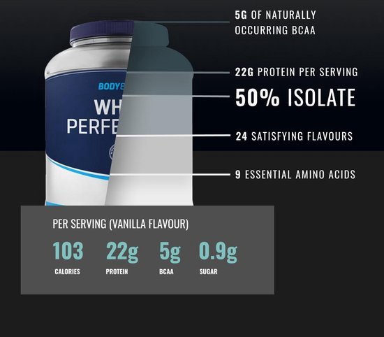 Body & Fit Whey Perfection - Proteine Poeder / Whey Protein - Eiwitshake - 2268 gram (81 shakes) - Vanille