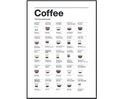 No Filter - Koffie posters - 21x30 cm / A4 formaat - Koffie guide - Koffie art - Keuken decoratie