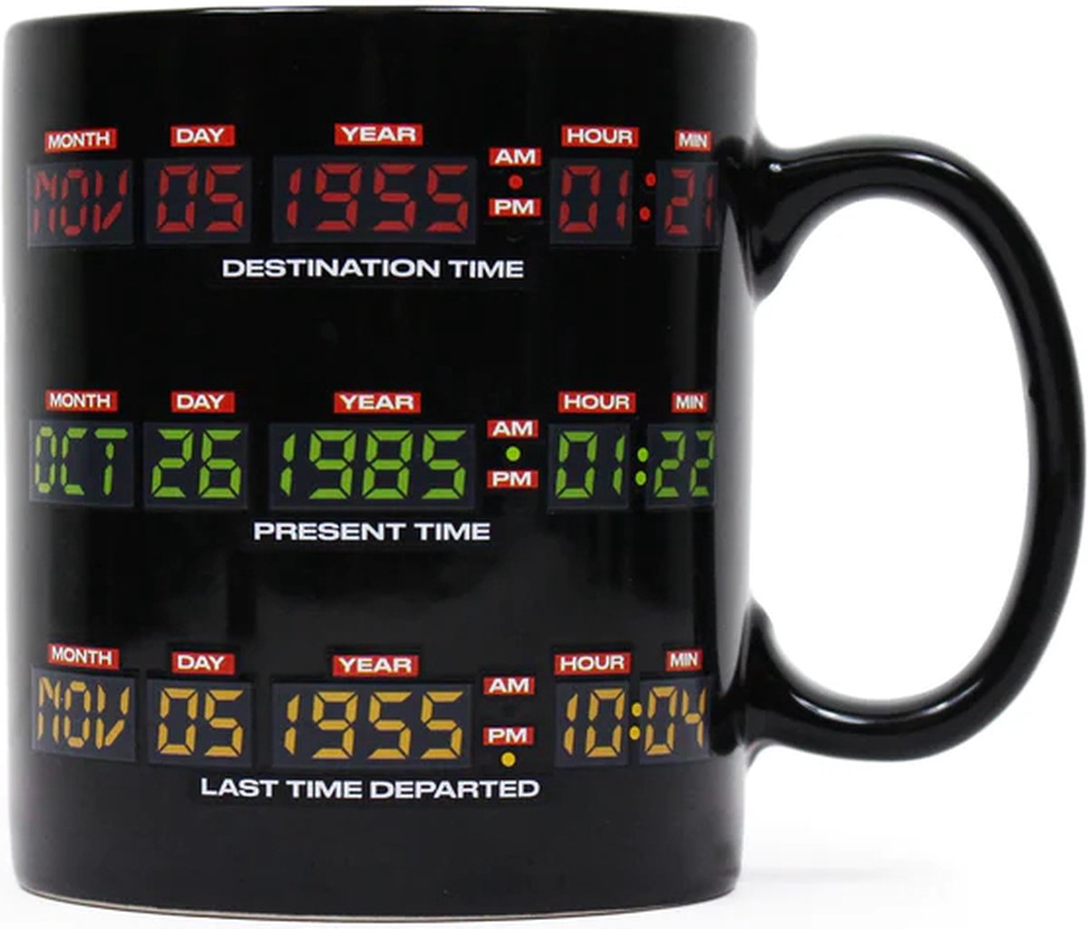 RETOUR VERS LE FUTUR Mug thermo-réactif Time Machine