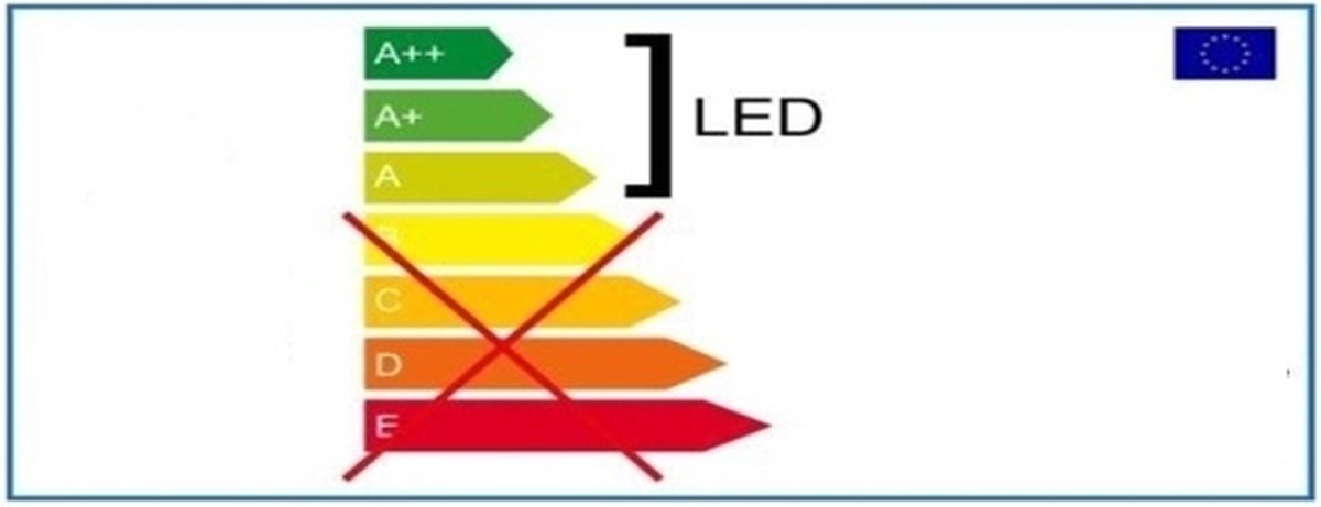 Gekleurde kerstlichtjes - microcluster - 8 meter - 400 LED-lampjes – foto 7
