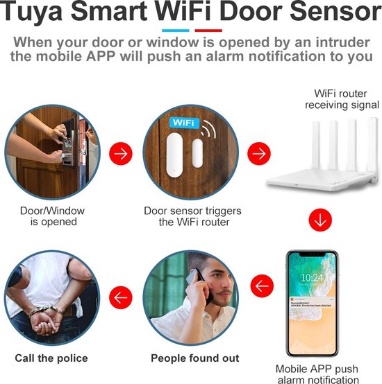 WiFi Door Sensors Tuya Smart WiFi Anti-theft Alarm Reminder Remote Control Door Magnetic Sensor Smart Alarm with APP Control Home Security Alarm System-A