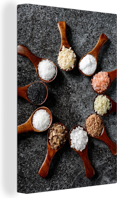 Impression sur Toile Cuillère - Herbes - Épices - Cuisine - Industriel - 40x60 cm - Décoration murale