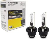 TLVX D2R HID Xenon Lampen 6000k (set 2 stuks) Helder wit licht / HID lampen / 35W / Xenon bulb / Grootlicht / Dimlicht / Xenon Koplamp / Lamp / Autolamp / Autolampen / Origineel Xenon / D2R Origineel