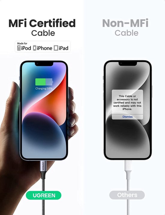 Câble Lightning UGREEN USB C Câble de chargeur en nylon PD certifié MFi pour iPhone 12/12 Mini/12 Pro/12 Pro Max/SE/11/11 Pro/X/XR/ XS MAX/8/8 Plus, etc. (1M, Zwart)
