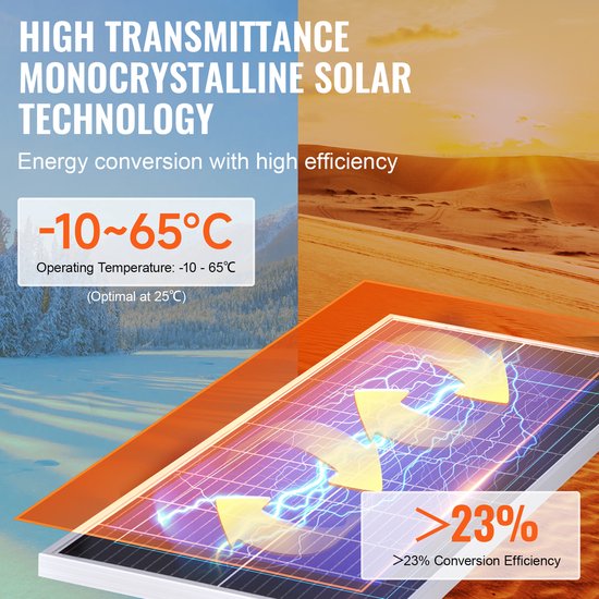 VEVOR 200W Zonnepaneel Set van 2 12v Monokristallijne Zonnemodule Plus Laadregelaar 16,66a Zonnestelsel Conversiepercentage van 23% Compatibel met Agm, Gel, Fld, Li Accu's Ideaal voor Campers, Jachten, Accessoires van Vevor — afbeelding 3