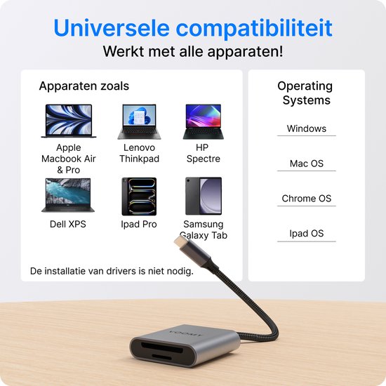 Lecteur de carte Voomy avec compatibilité universelle pour appareils tels que Macbooks, iPads et ordinateurs portables Lenovo, HP et Dell.