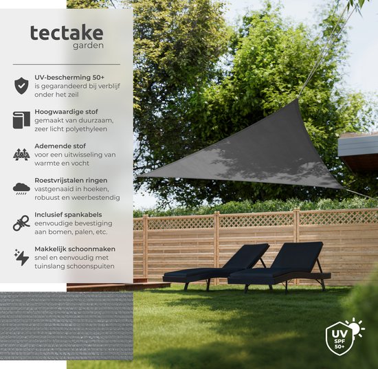 Grijze zonnedoek op een gazon met ligstoelen, met tekst over UV-bescherming en materiaal.