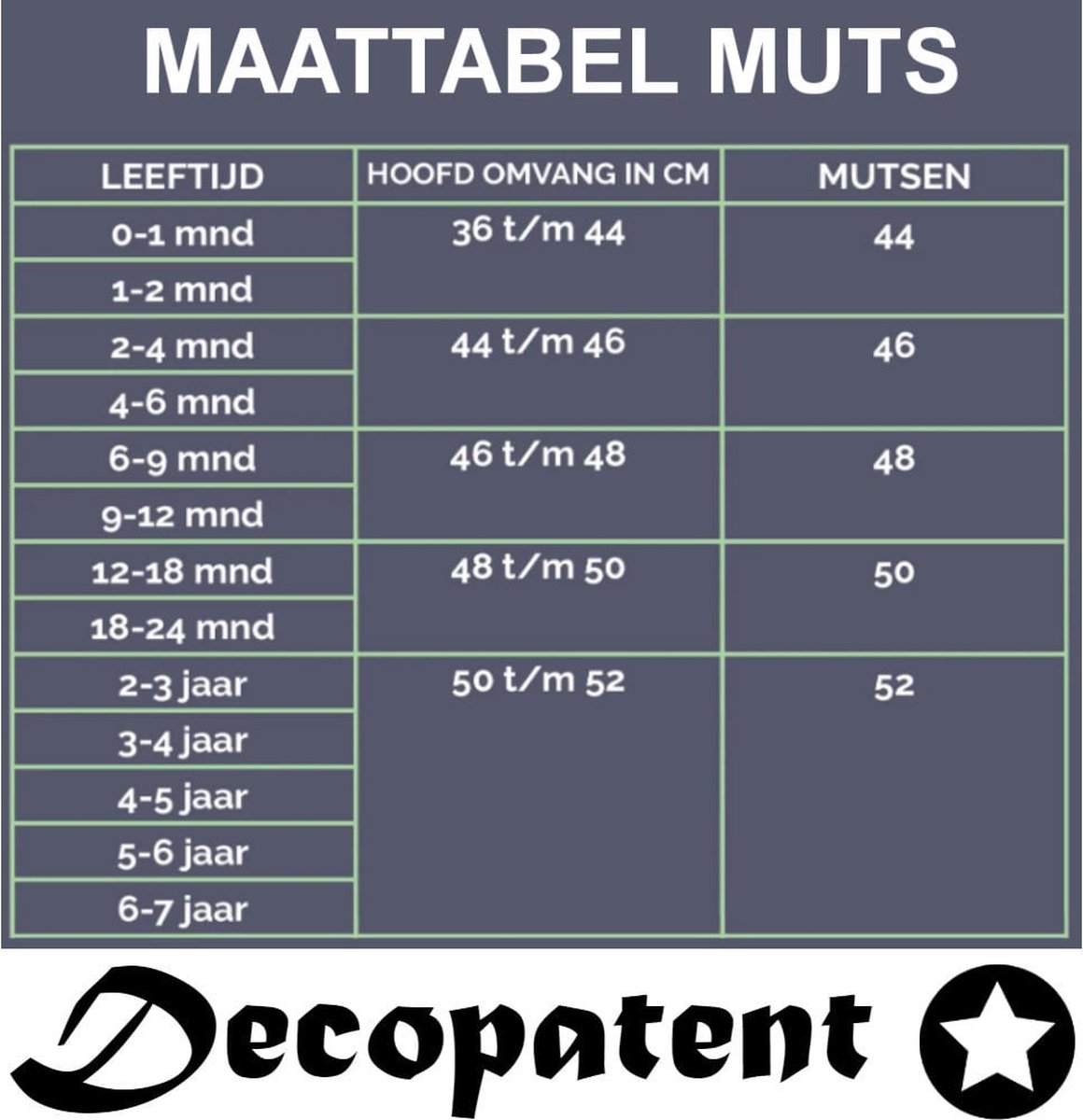 Decopatent - Muts Kind - Kinder muts met pompon - 6 Maanden t/m 6 jaar - Maat 48/52 - Kindermutsen Jongens & Meisjes - Gebreide Muts met Binnenvoering - Muts Baby / Peuter / Kleuter - Wintermuts - Kleur: Beige — cadeau in Mode & Accessoires - foto 7