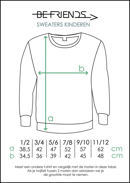 Be Friends Sweater - Eenhoorn - Kinderen - Roos - Maat 1-2 jaar