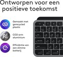 Logitech MX Keys S gris, fait de plastique et d'aluminium recyclés, avec touches programmables.