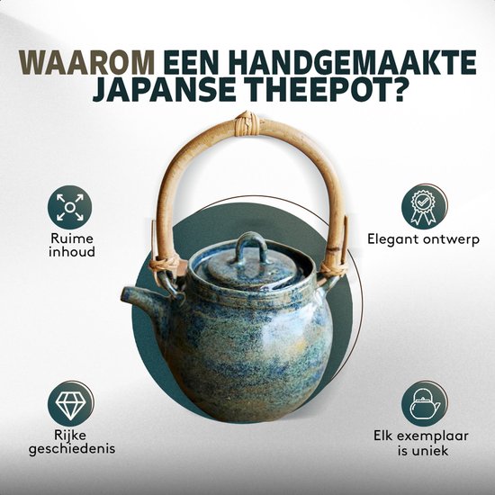 Théière Japonaise En Fonte Noire – Authentique – Fonte Naturelle – Vintage