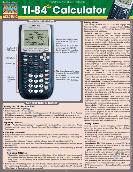 Ti 84 Plus Calculator - cover