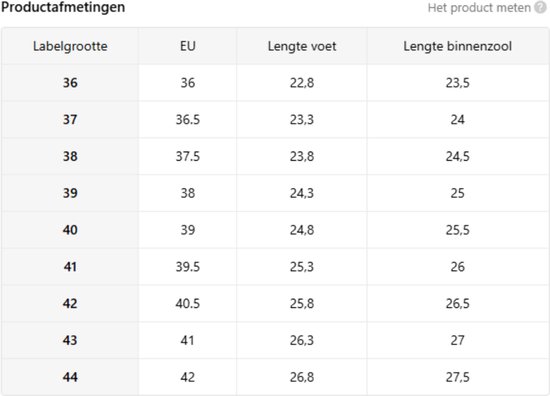 Maattabel met schoenmaten, EU maten, voetlengtes en binnenzoollengtes.