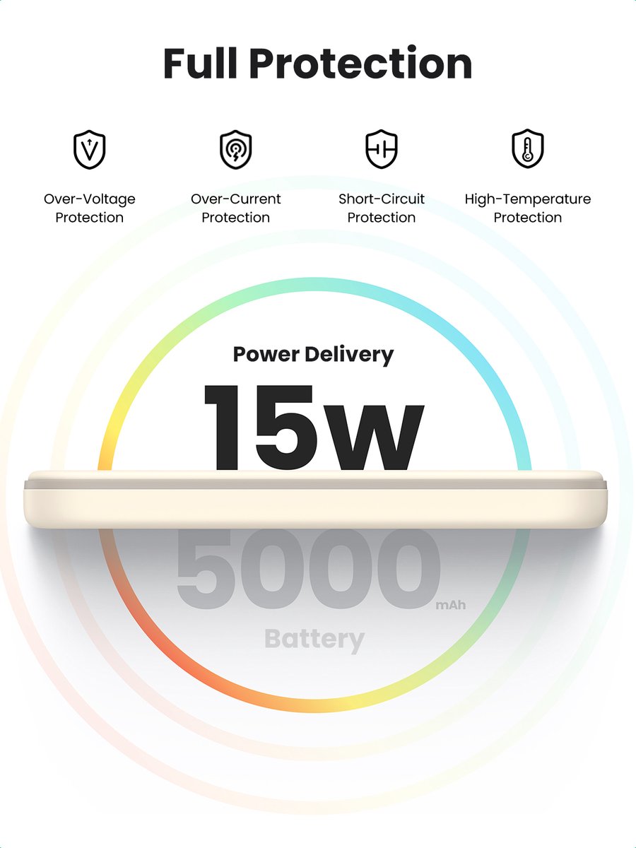 UGREEN Mini Draadloze Powerbank 5000mAh Magnetisch Beige - afbeelding 2