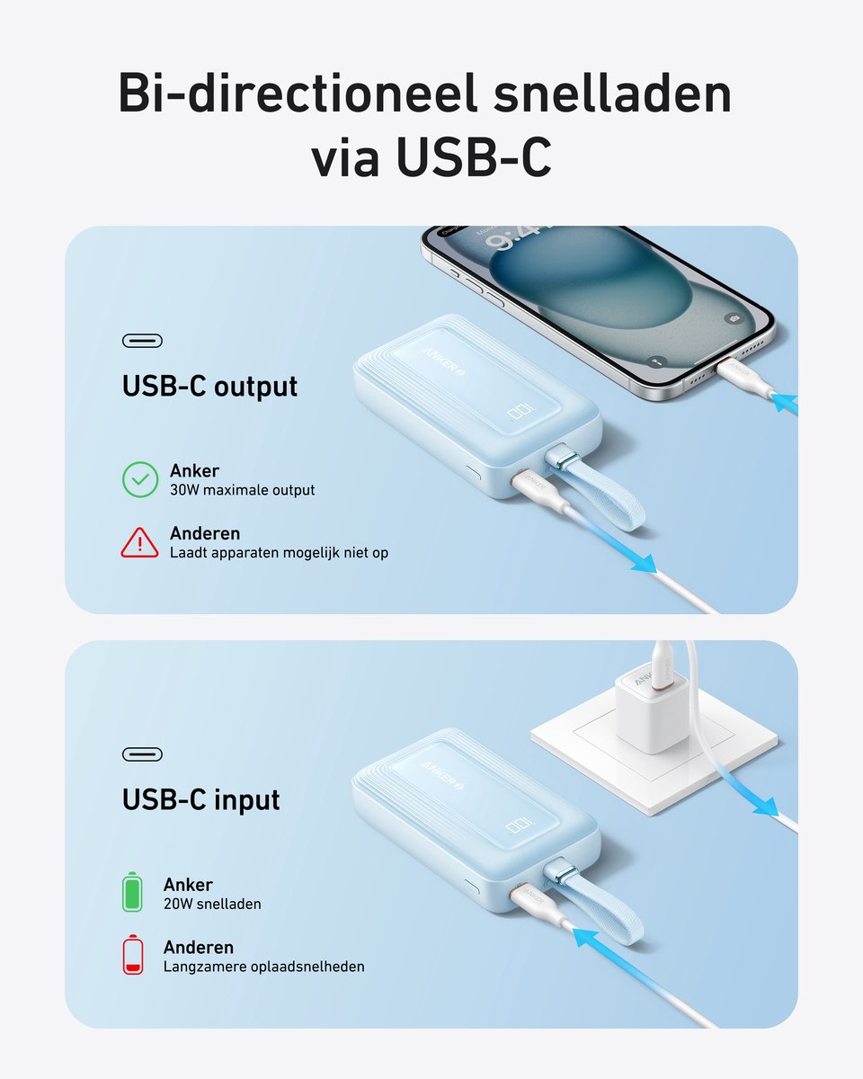 Anker Zolo Powerbank 20.000mAh 30W Zwart met USB-C Kabel - afbeelding 3