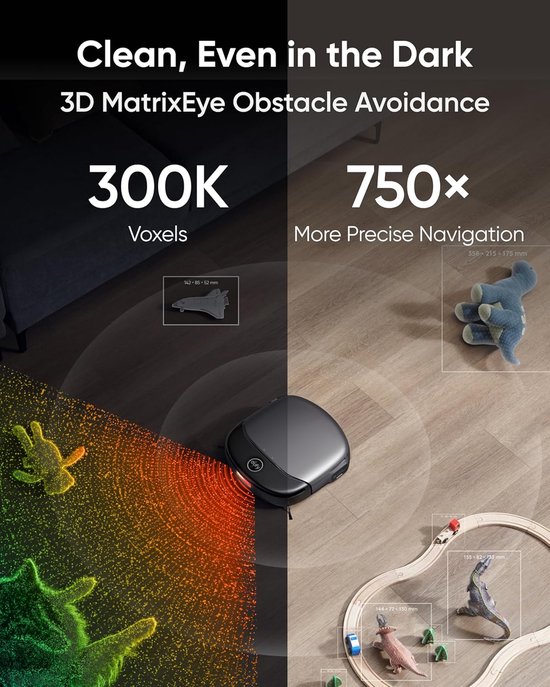 eufy Clean S1 Pro Robotstofzuiger All-in-One Station met dweilfunctie - Robot Vacuum - 8.000 Pa Zuigkracht, Slimme Obstakelvermijding, Multi-Level Mapping, Automatische dweilterugtrekking, Perfect voor dierenharen