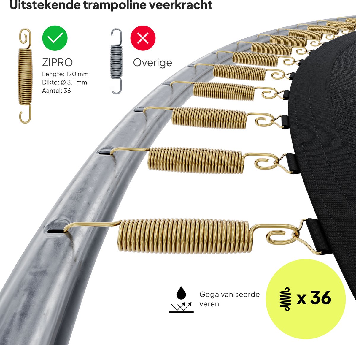 ZIPRO Jump Pro OUT - Trampoline Ø183cm 6FT - Trampoline met veiligheidsnet - Voor kinderen - max. 100 kg - UV-bestendig — afbeelding 4