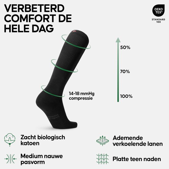 DANISH ENDURANCE Organic Cotton Compression Socks
