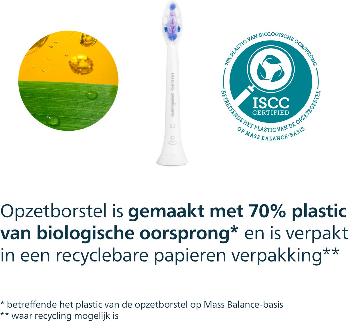 Philips Sonicare Optimal Sensitive S2 – Opzetborstels voor Elektrische Tandenborstel – Wit – Verpakking van 4 - Gevoelige tanden - HX6054/87 thumbnail 3