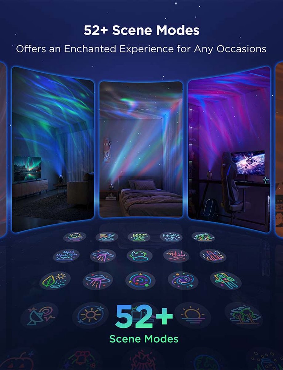 Govee sterrenprojector Matter RGBW - aurora projector – foto 3