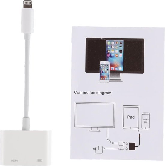 HDMI adapter aansluiting kabel female naar 8-Pin voor iPhone en iPad | 16CM  | Wit | bol.com
