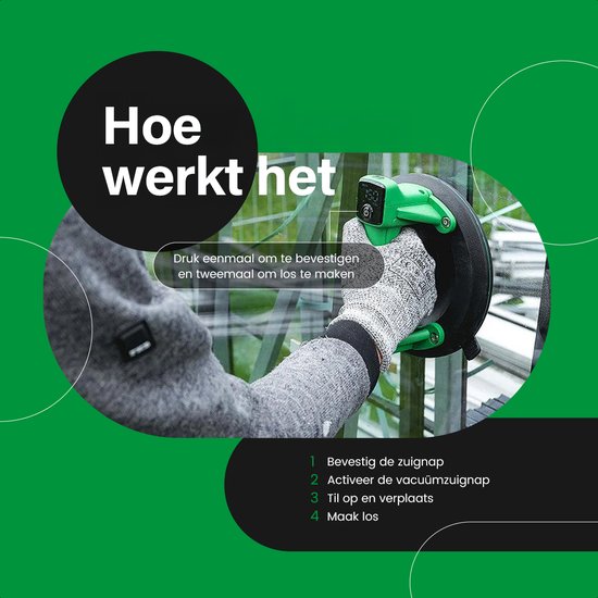 Afbeelding met instructies 'Hoe werkt het' en stappen voor het bevestigen en losmaken van de zuignap.