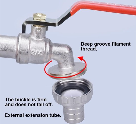Lebensmittelechtes Einweg-Rückschlagventil aus Edelstahl für Wassersysteme, NPT