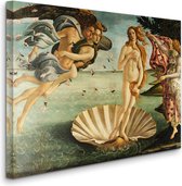 Sandro Botticelli - The Birth of Venus - De geboorte van Venus (1484) - 2:3