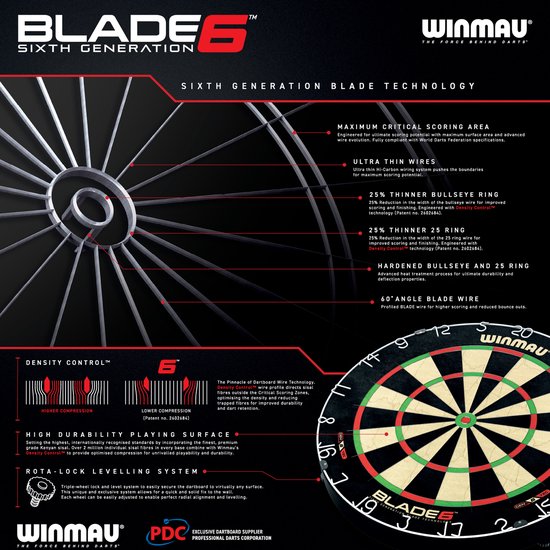 Winmau Blade 6 Dartbord Met 2 Sets Pro Force Dartpijlen En Ophangset van Winmau — afbeelding 5