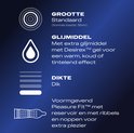 Iconen die maat, glijmiddel en dikte van een condoom uitleggen. Met de tekst 'Voorgevormd Pleasure Fit™'.