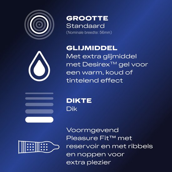 Iconen die maat, glijmiddel en dikte van een condoom uitleggen. Met de tekst 'Voorgevormd Pleasure Fit™'.