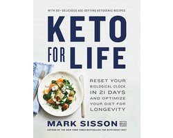 Keto for Live