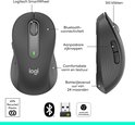 Gedetailleerde weergave van de Logitech M650 muis, met Nederlandse tekst over functies zoals "Logitech SmartWheel", "Stil klikken", "Bluetooth-connectiviteit" en "65% gerecycled plastic".