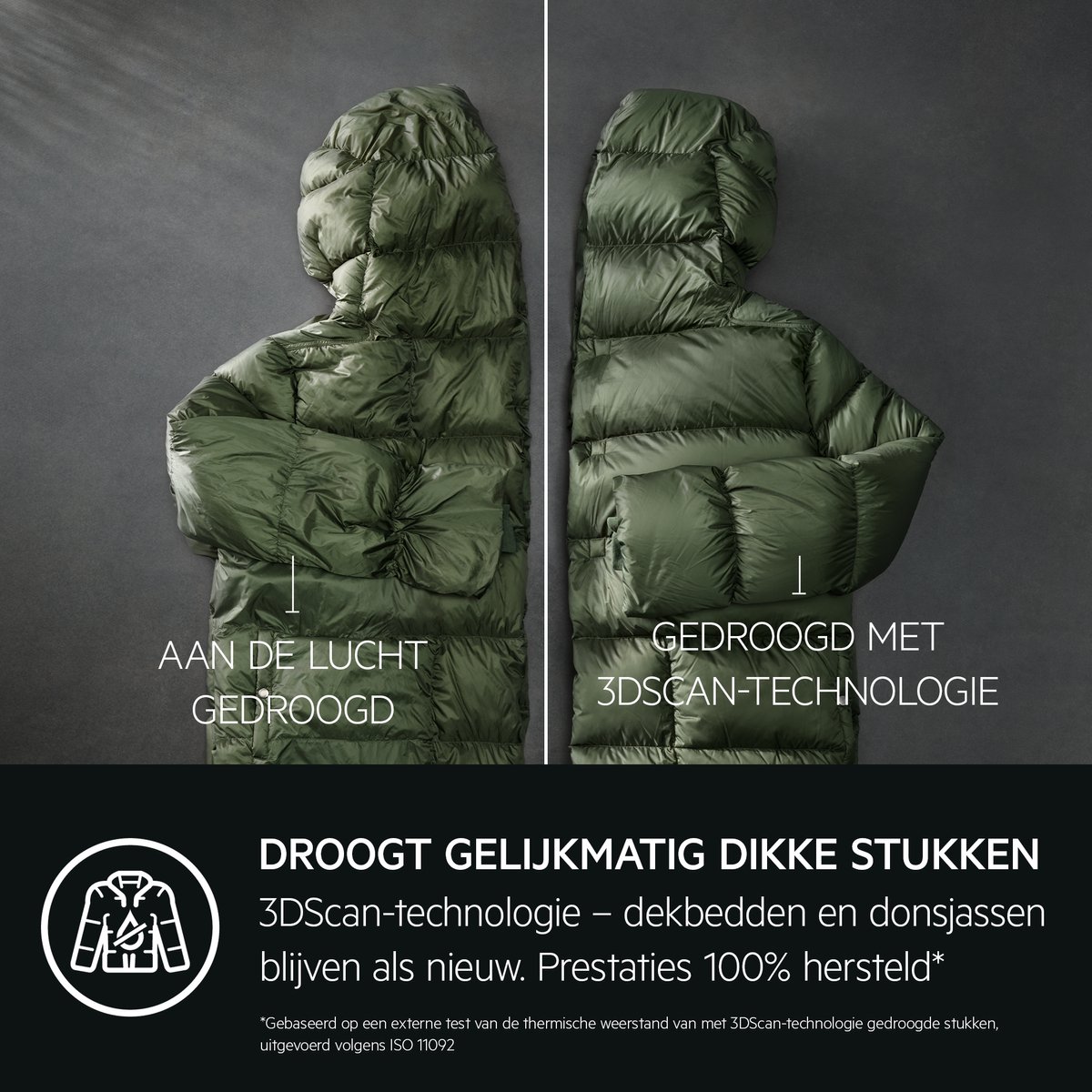 AEG TR98V64C - Intelligente Warmtepompdroogkast met AbsoluteCare thumbnail 6