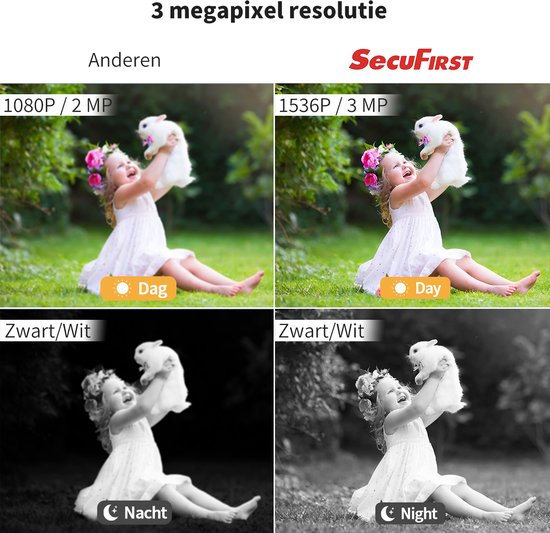 SecuFirst CWL401W/4 Draadloze 3 megapixel Beveiligingscamera met monitor - 7 inch touchscreen + 4 camera's - Wit - Gratis app van SecuFirst — afbeelding 3