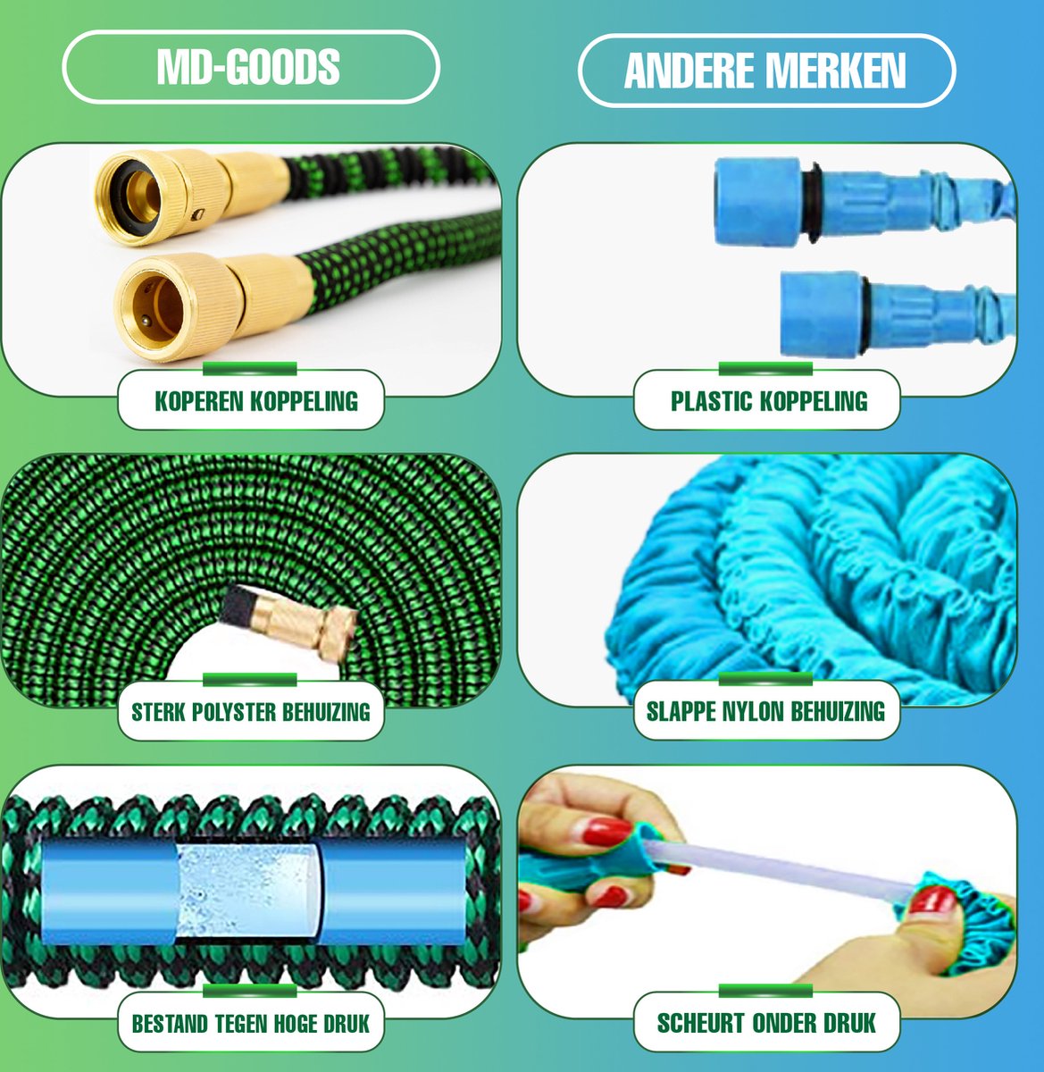 MD-Goods ® Super Sterk Uitrekbare Tuinslang 50 Meter Incl. Opbergtas, Koppelstukken, Sproeikop, Ophanghaak- Flexibel Elastisch thumbnail 4