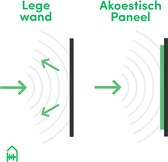 Akoestische panelen - Geluidsisolatie - Akoestische wandpanelen - Akoestisch schilderij AcousticPro® - paneel met groene bamboe - design 358 - Premium - 100x150 - zwart- Wanddecoratie - woonkamer - geluidsdemper - studio schuim