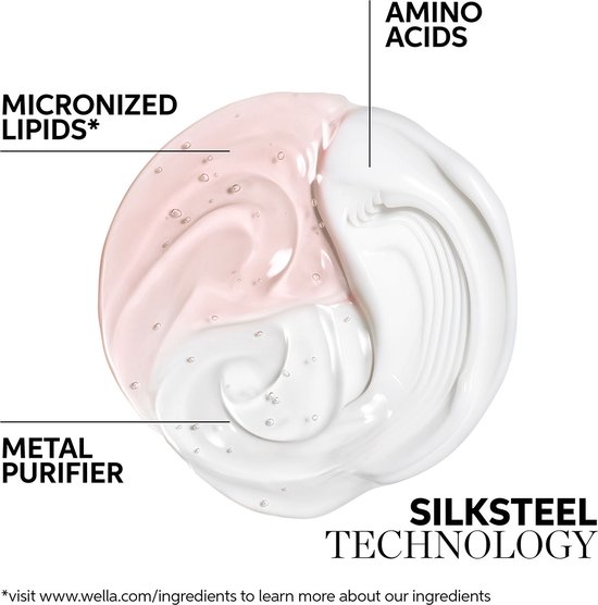 Visualisatie van Silksteel Technology met micronized lipids, amino acids en metal purifier.