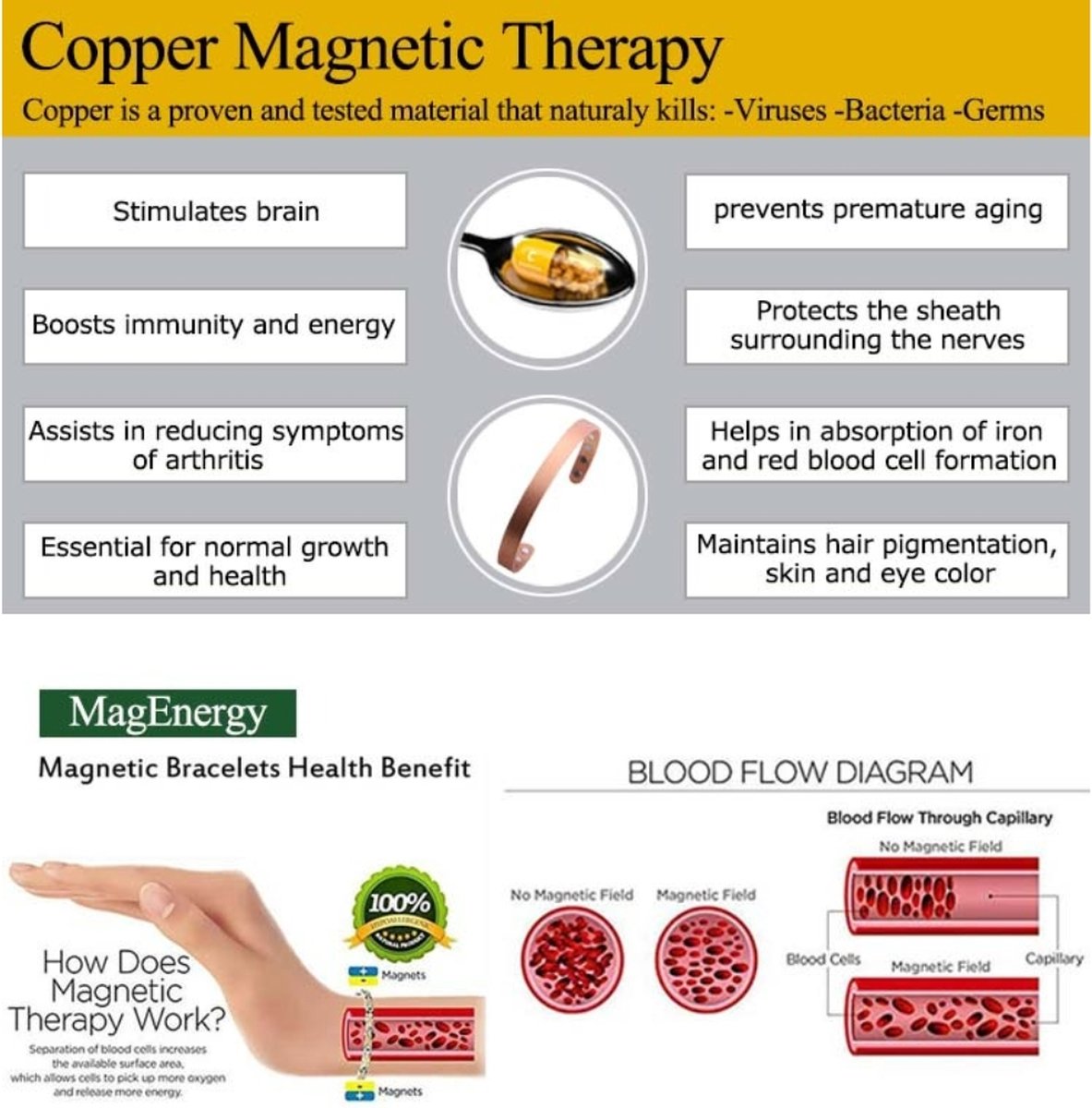 Gezondheidsarmband magnetisch koper - 0,8 cm