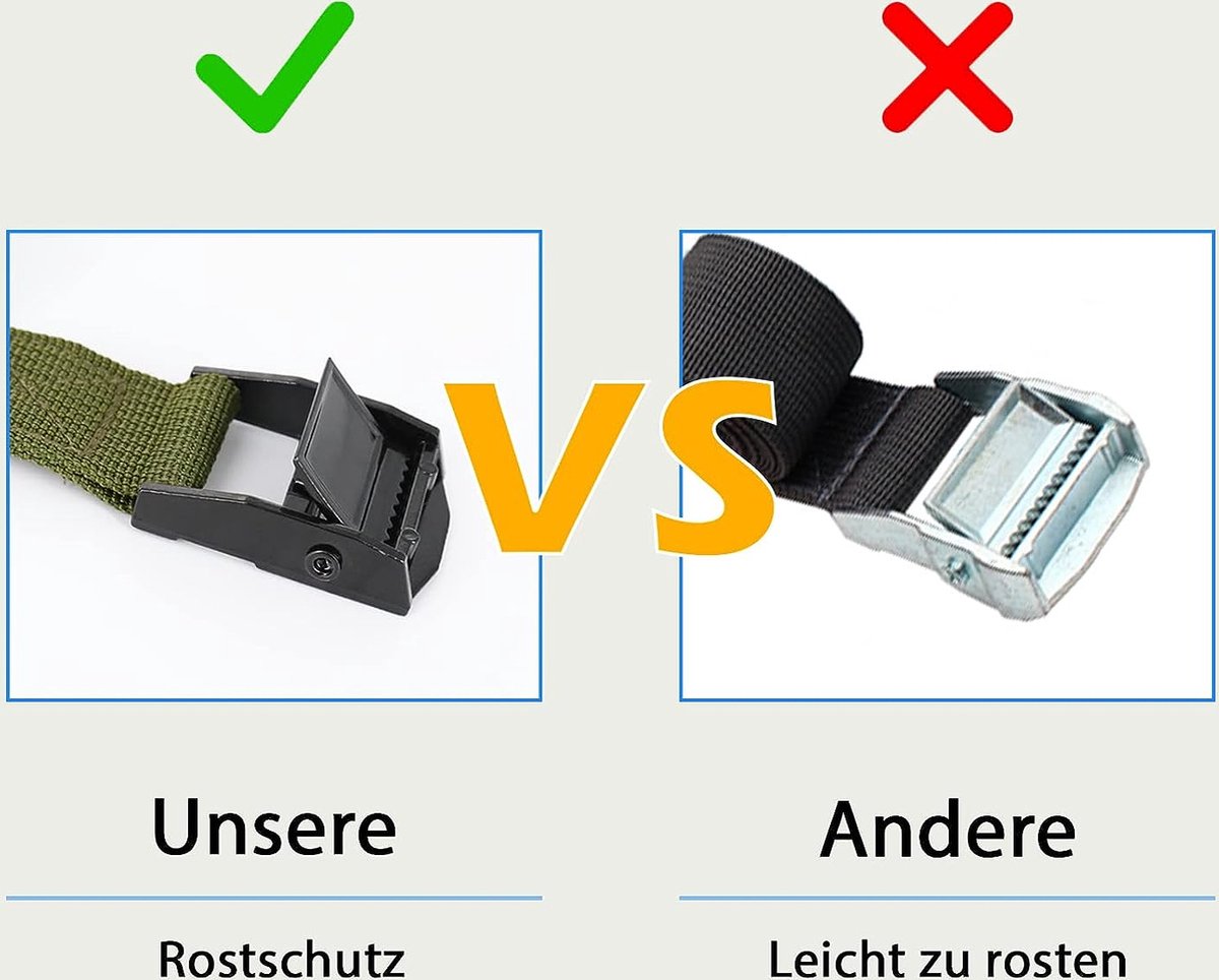 Eindloze, flexibele spanrubbers van Konvox | 10 stuks, 40 cm lang