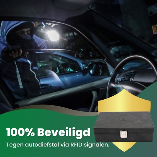 Recalma Faraday Box - Autosleutel RFID Antidiefstal - Keyless Entry Antidiefstal - RFID Beschermhoes Autosleutel - Zwart