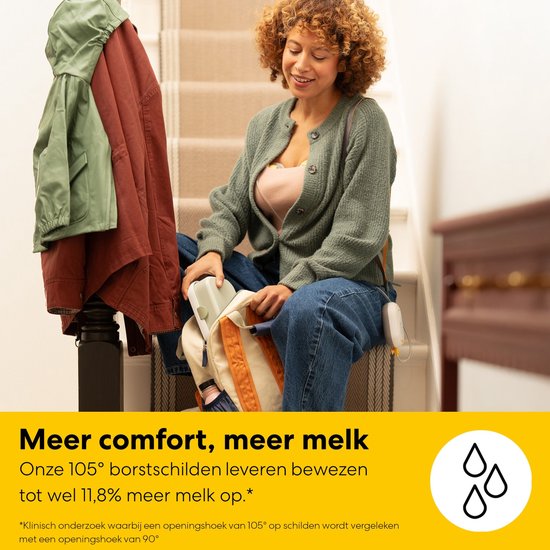 Medela Freestyle Mini Mains Libres - Tire-lait Électrique Double - Portable - Coupelles Mains Libres - Batterie Rechargeable