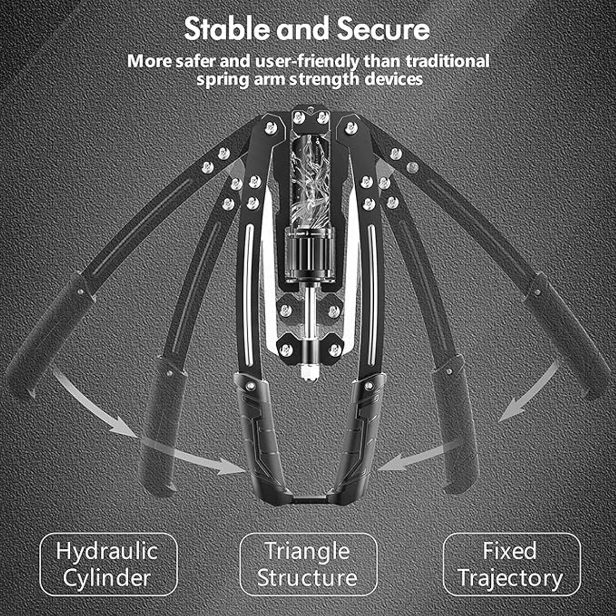 TitanForce Pro Hydraulische Arm- & Borsttrainer – Verstelbare Double Spring Chest Expander voor Krachttraining en Spieropbouw