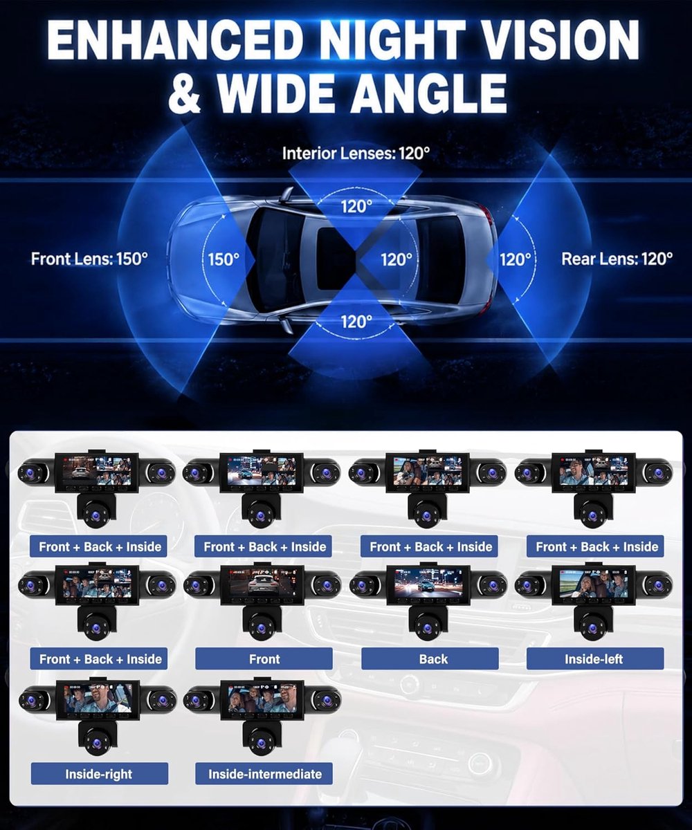 5-kanaals Dashcam - Auto Camera - 360 Graden Bescherming - Super Nachtzicht - 1080p Resolutie - Zwart – foto 6