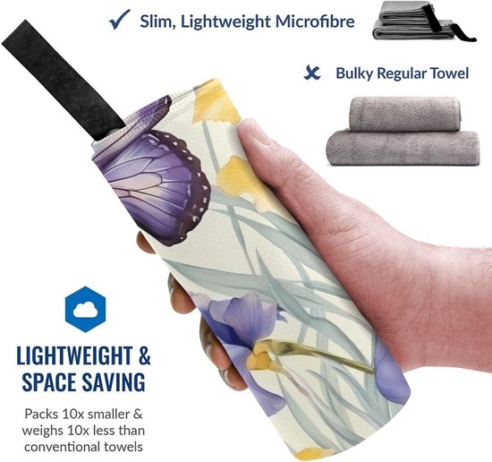 Microvezel Handdoek - Sneldrogende Handdoek Strandlaken - Sport en Reizen - Compact Opvouwbaar - 80 x 40 cm - Meerkleurig — afbeelding 5